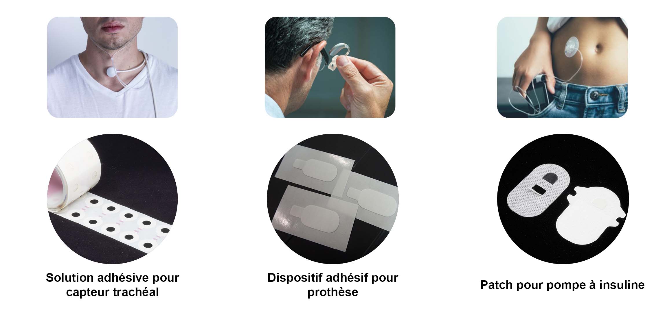 LA MEILLEURE QUALITÉ D'ADHÉSIFS POUR LA FIXATION DE VOS DISPOSITIFS MÉDICAUX PORTABLES