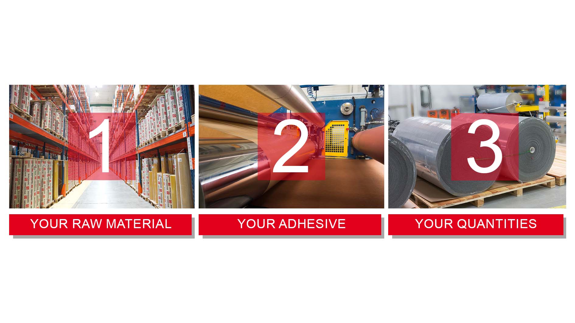 ENTRUST US WITH YOUR MATERIALS TO MAKE THEM SELF-ADHESIVE
