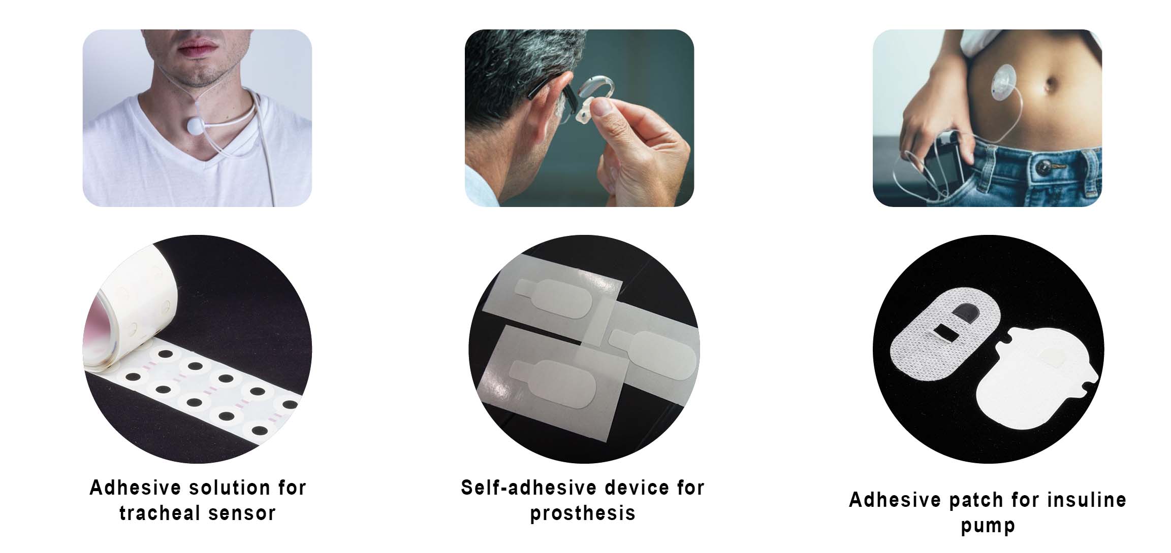 THE BEST QUALITY ADHESIVE TAPES FOR FIXING YOUR WEARABLE MEDICAL DEVICES